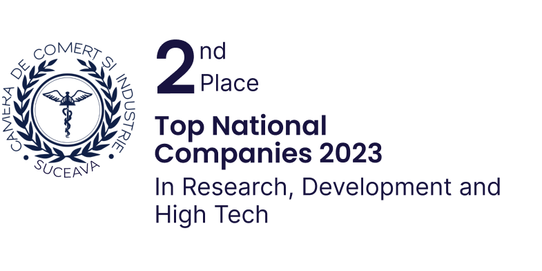 2nd Place Top National Companies 2023 Badge