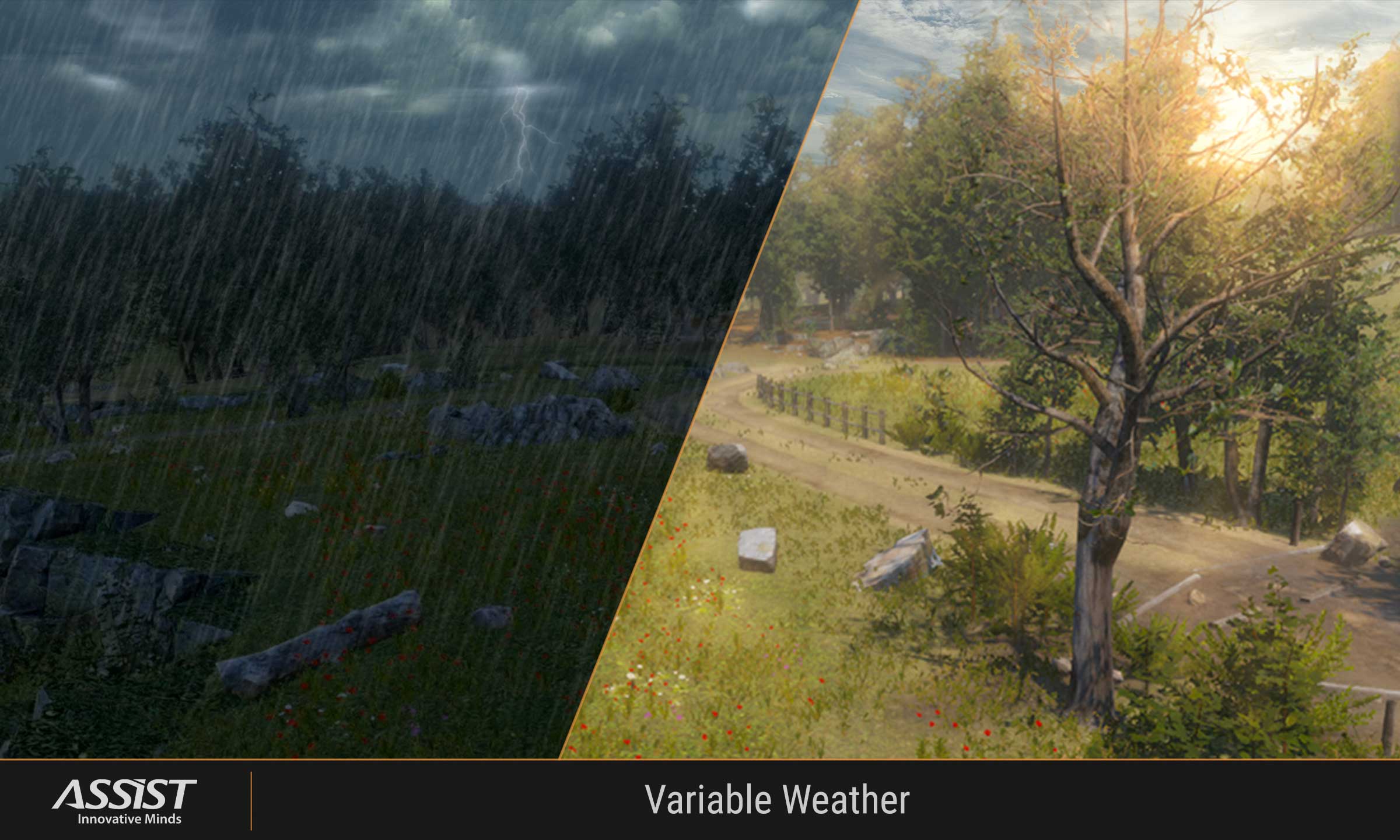 Real-Time Weather - variable weather sunny and stormy