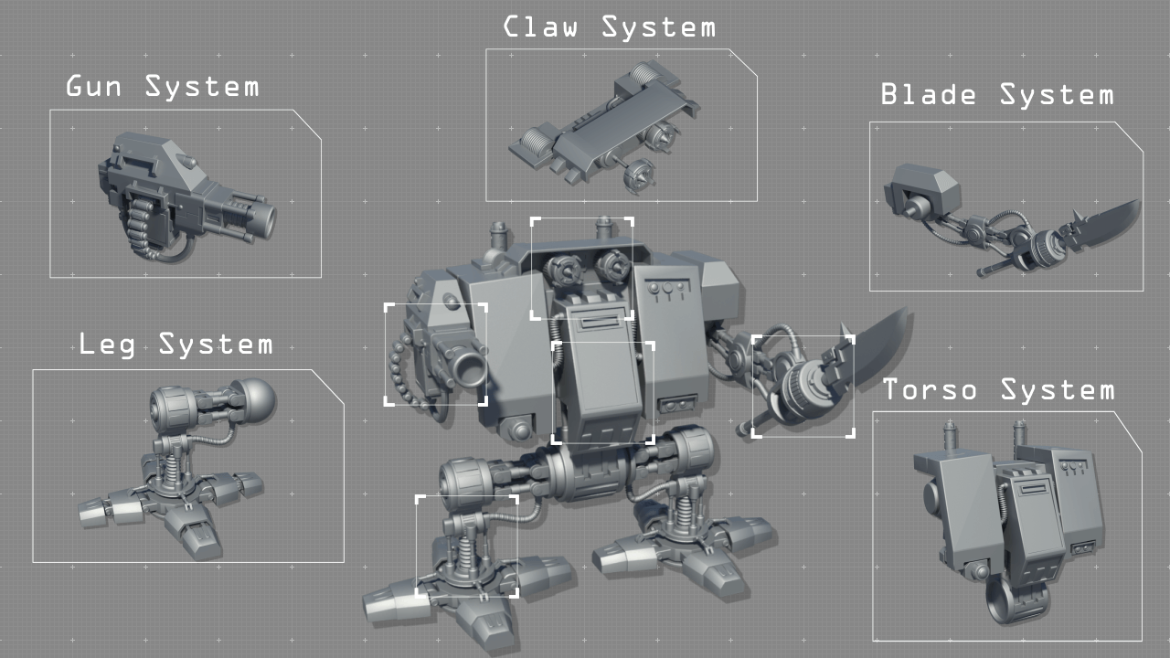 Mechanical Rigging - Dreadnought Animation Setup PNG