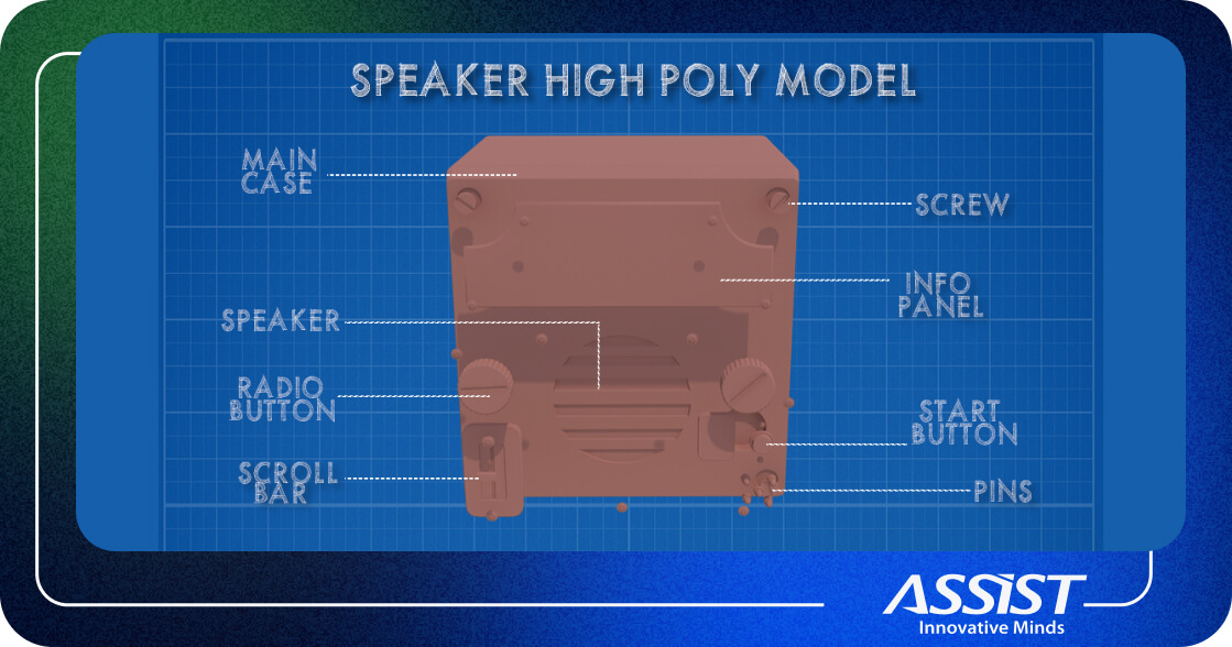 High poly model subcomponents