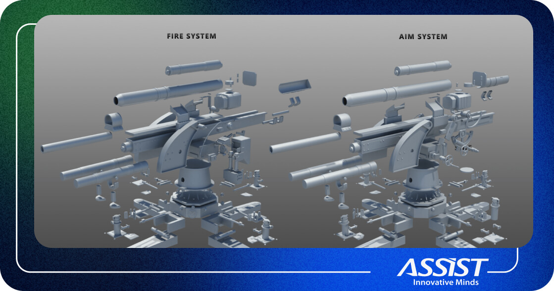 The Pipeline Behind modeling, animating and integrating the Flak 88 AA Gun in Zelgor