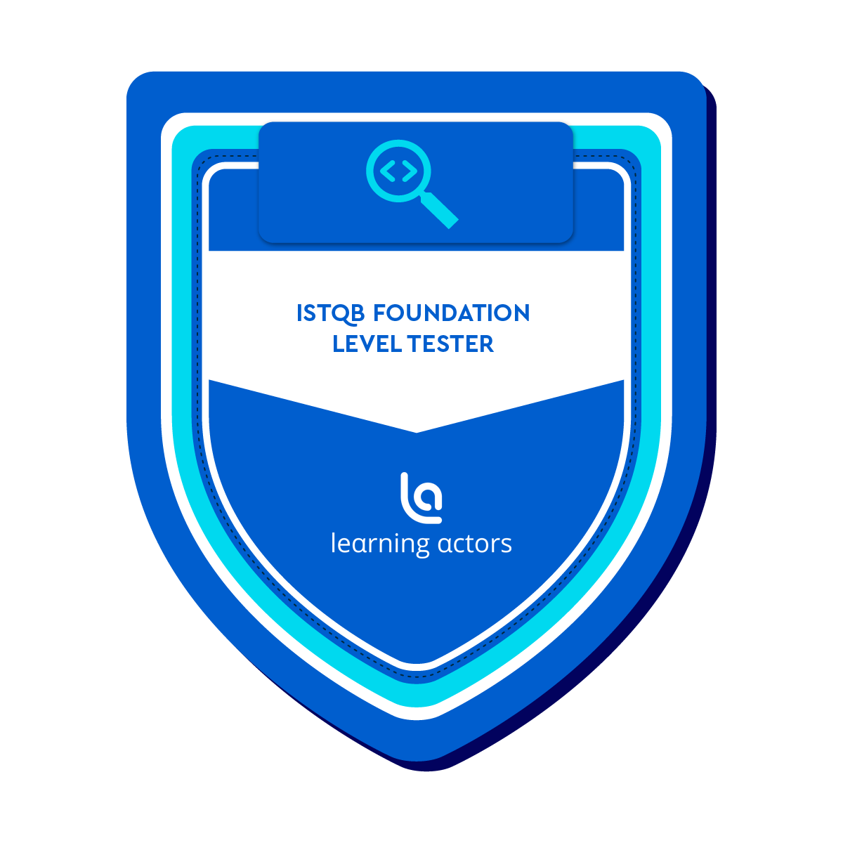 ISTQB Foundation Level