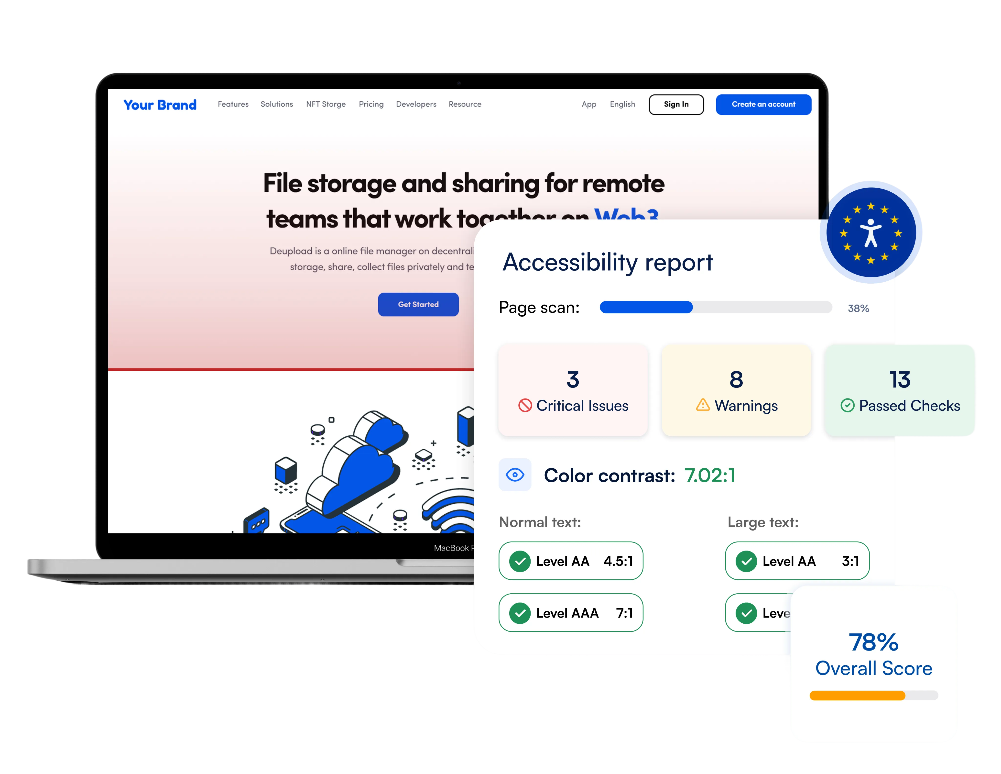 accessibility report