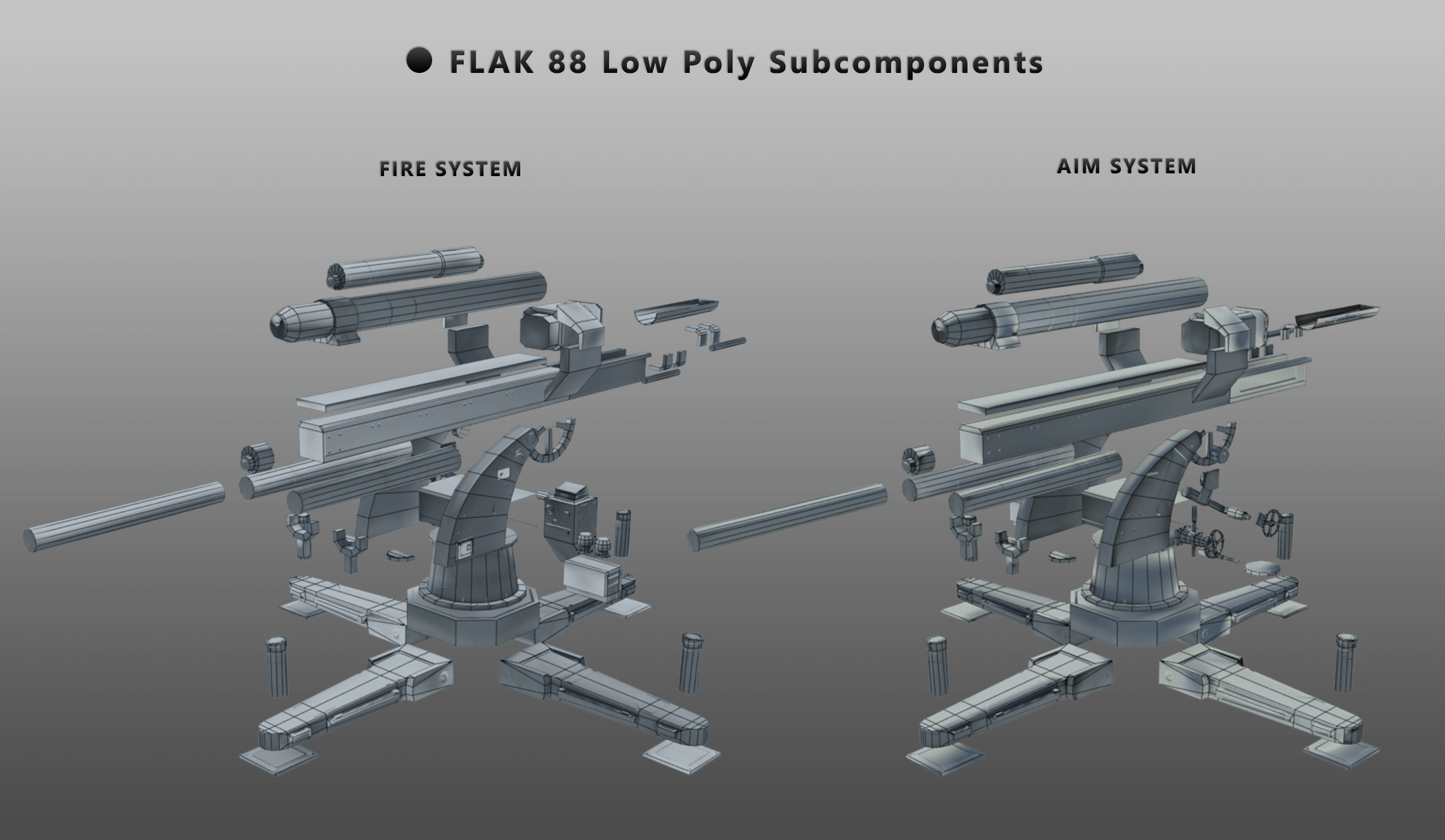 Flak 88 Owners' Workshop Manual: 8.8cm Flugzeugabwehrkanone