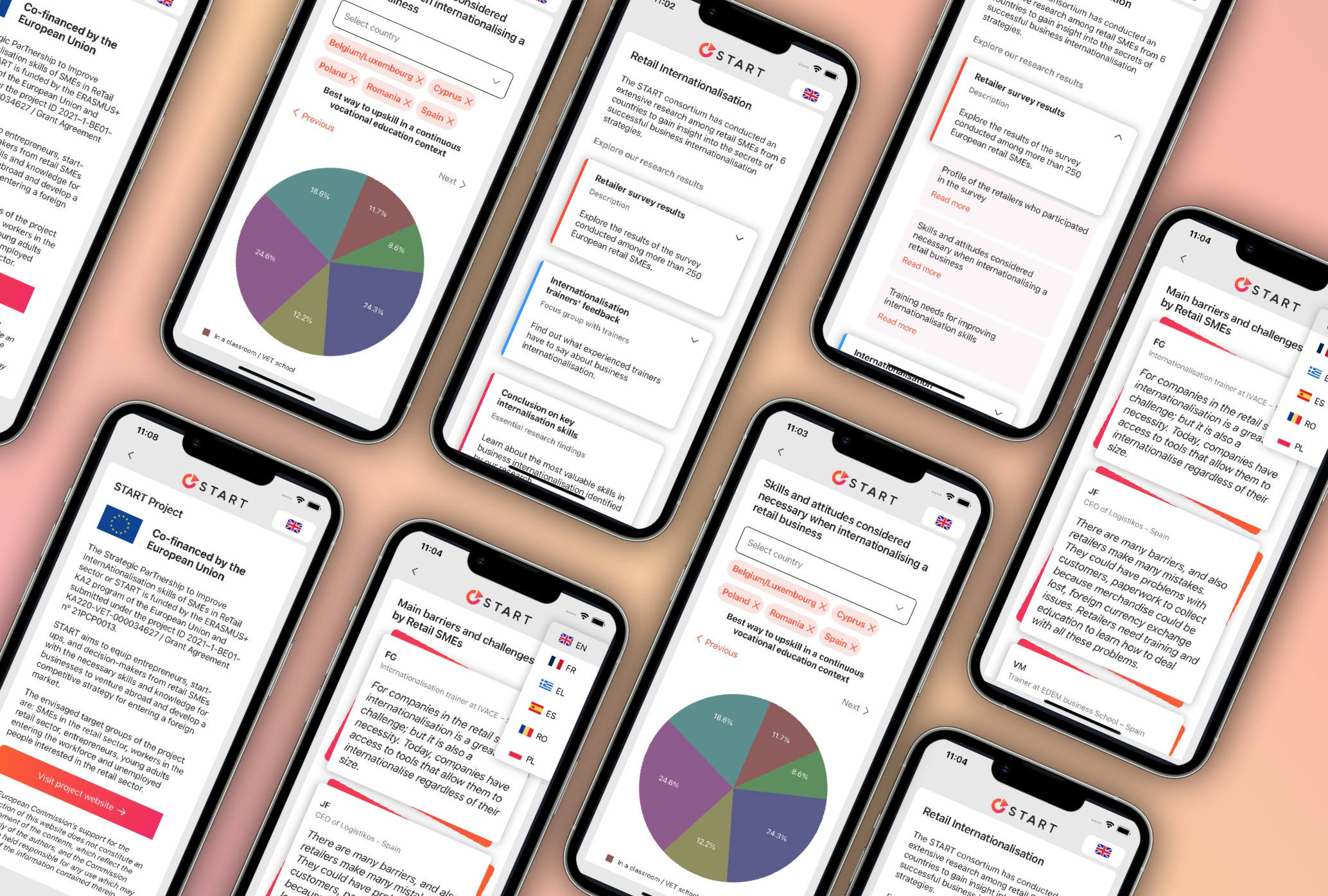 START app on multiple mobile devices screens