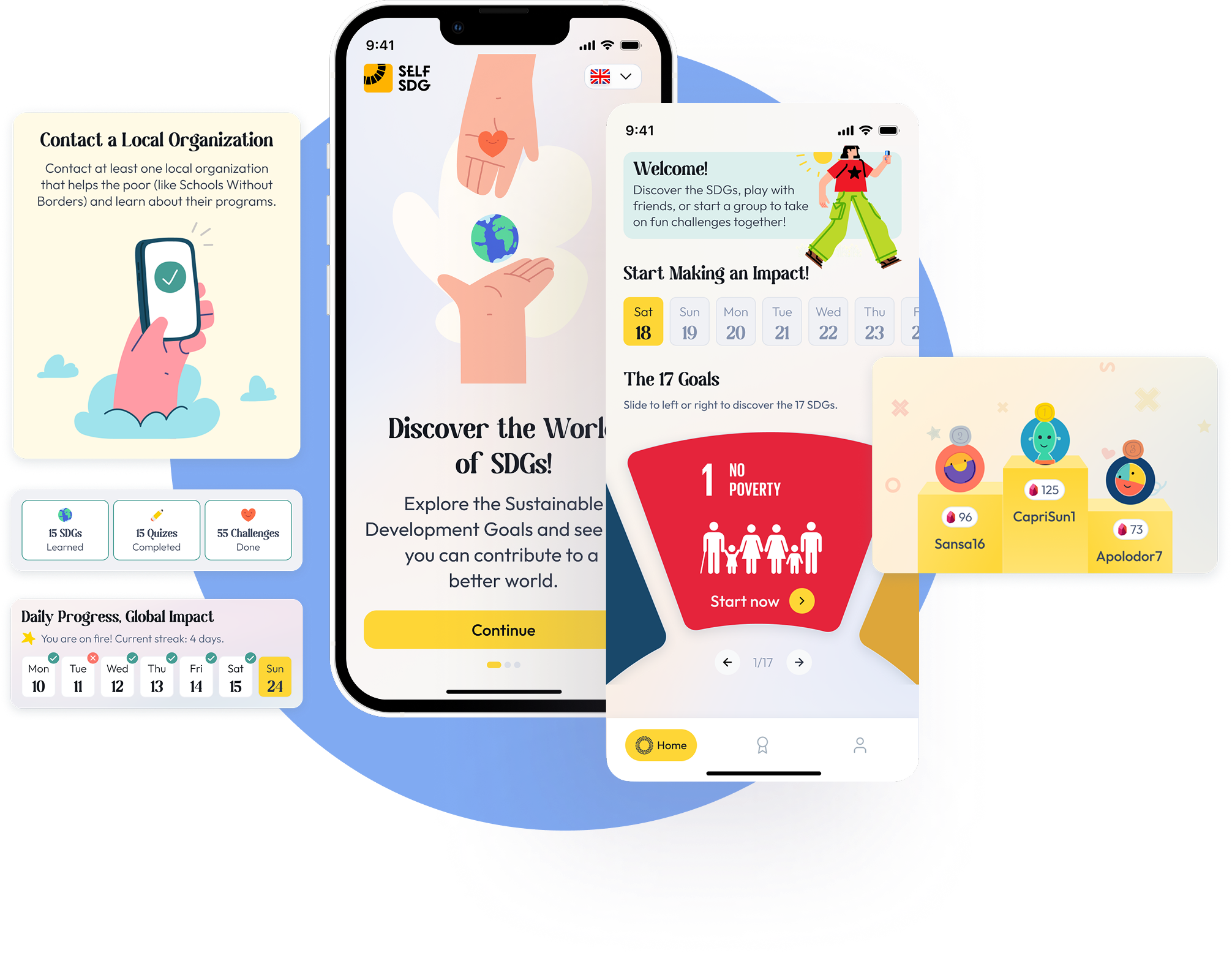 Self SDG UI on multiple screens