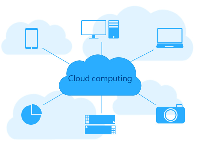 Cloud computing graph