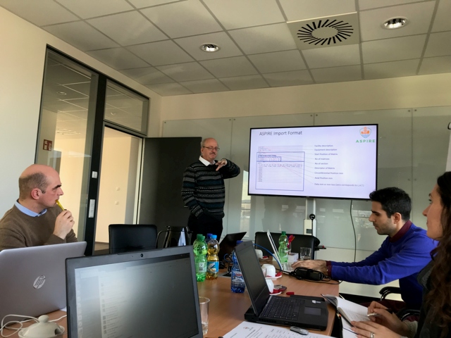 The third ASPIRE Horizon 2020 project meeting took place in Stutensee, Germany