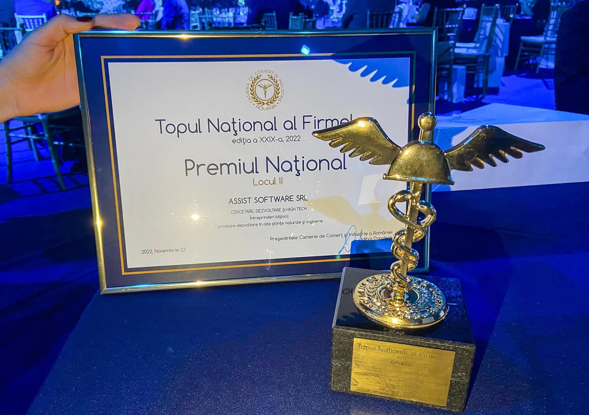 Second Place Nationally Diploma
