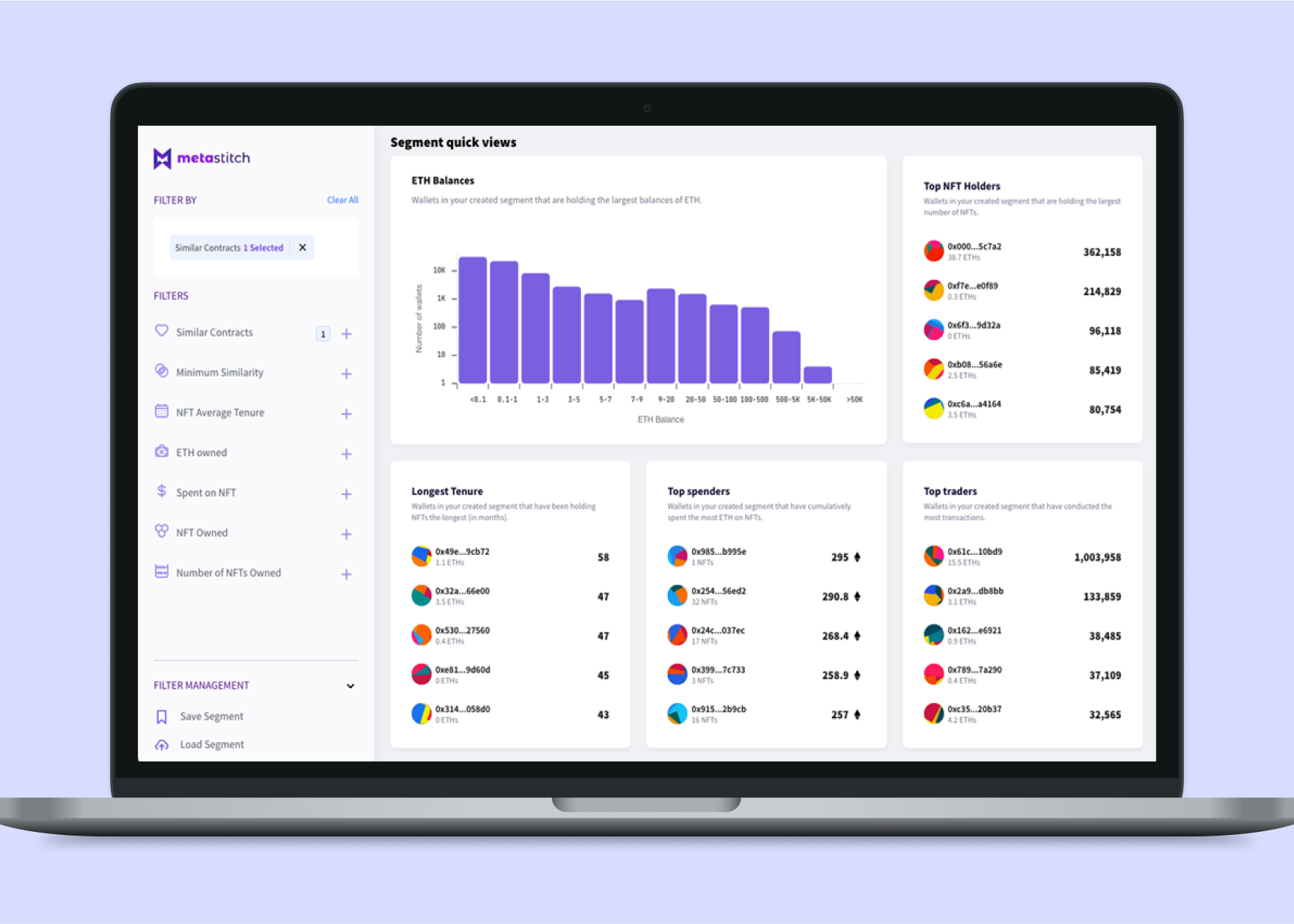 metastitch dashboard
