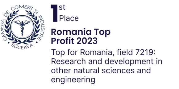 1st Place Romania Top Profit 2023